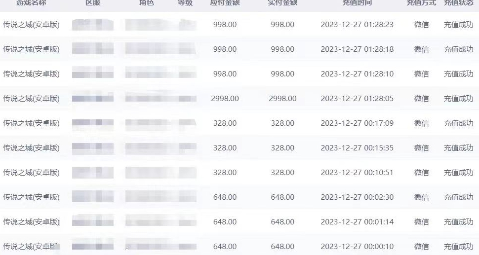 图片[2]-春节将至，寒假迎来手游高峰期，快学会抖音企业号变现赚大钱-前途喜乐资源网