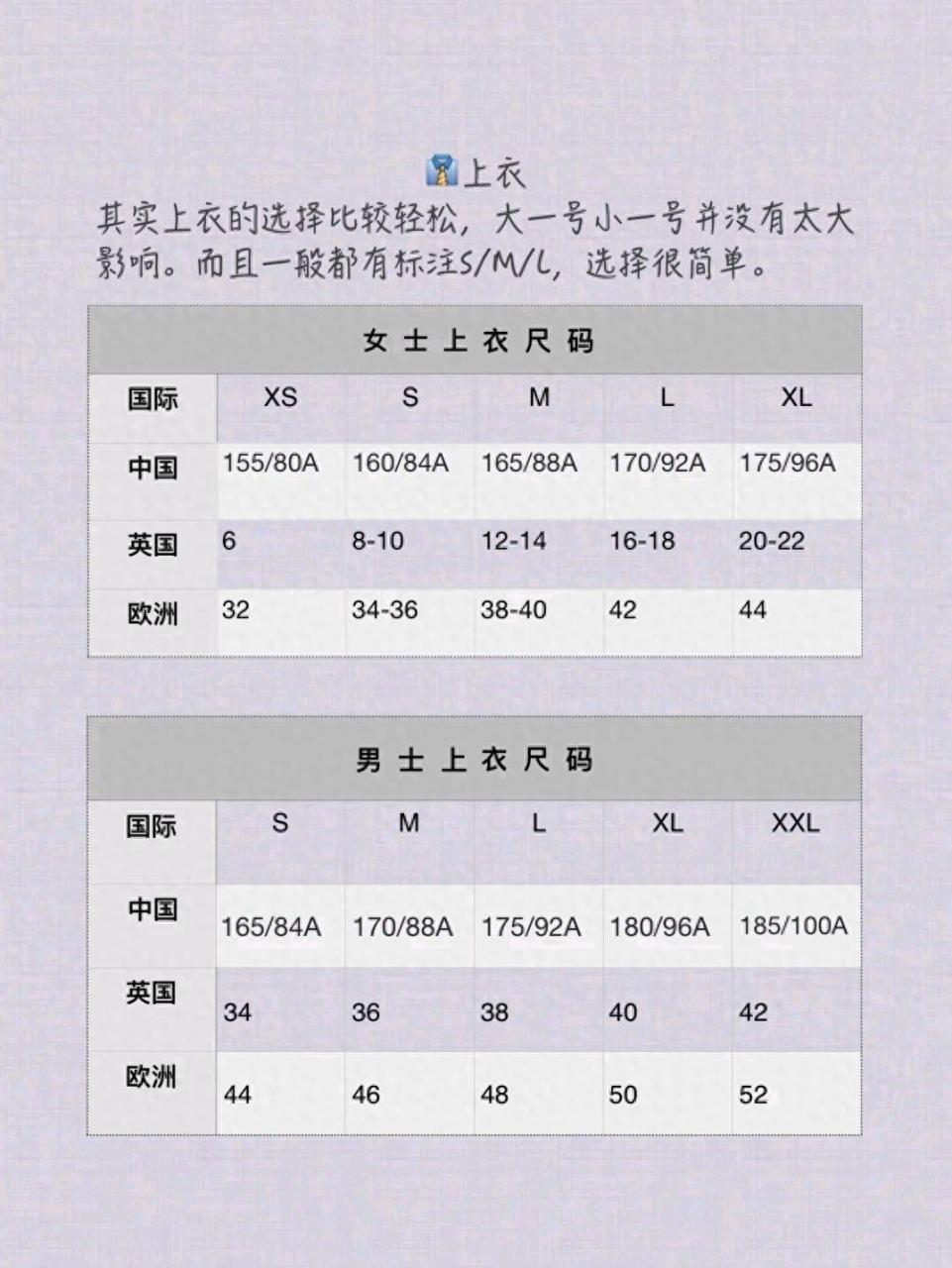 图片[1]-国产尺码和欧洲尺码表对照表对比（中国鞋码与欧码的对照表）-前途喜乐资源网